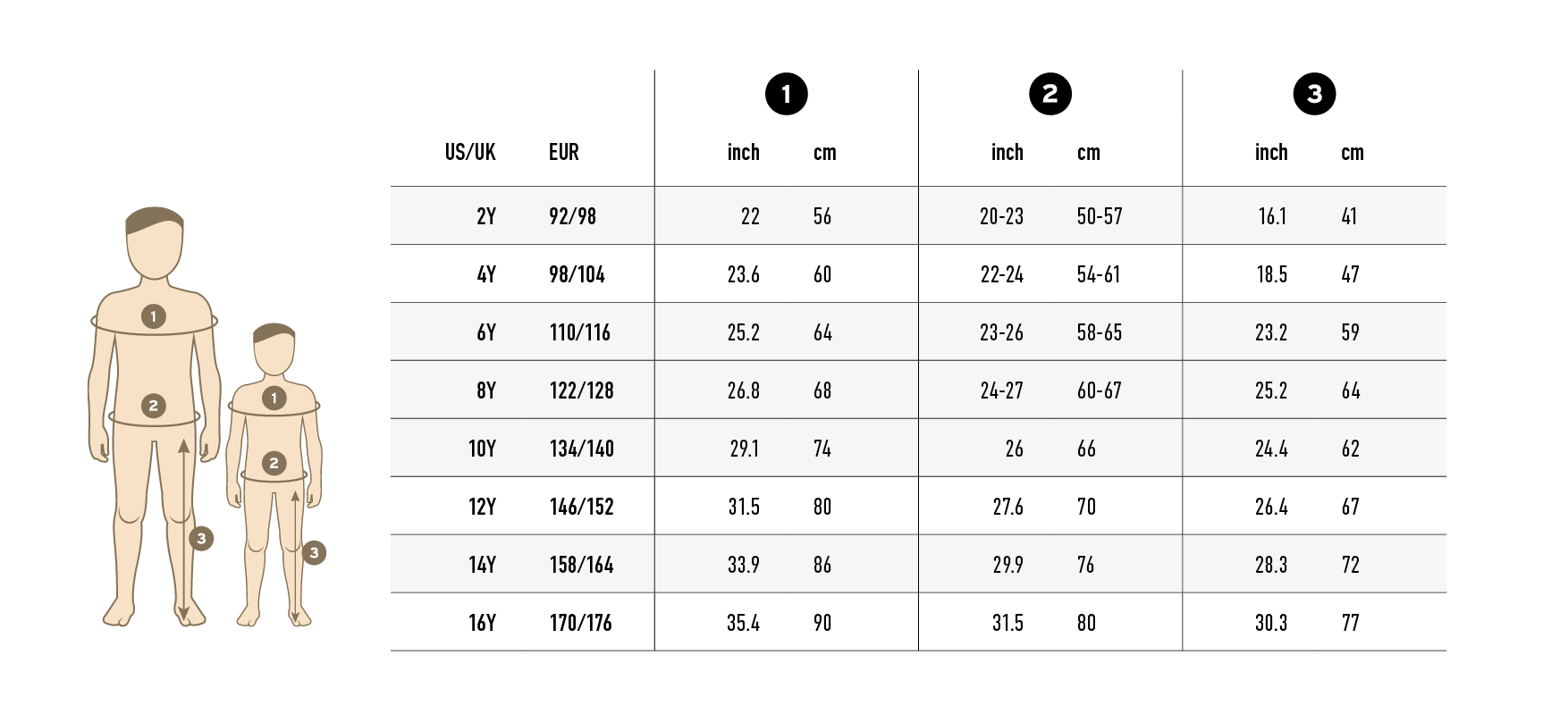Boys and Teen Boys Size Chart