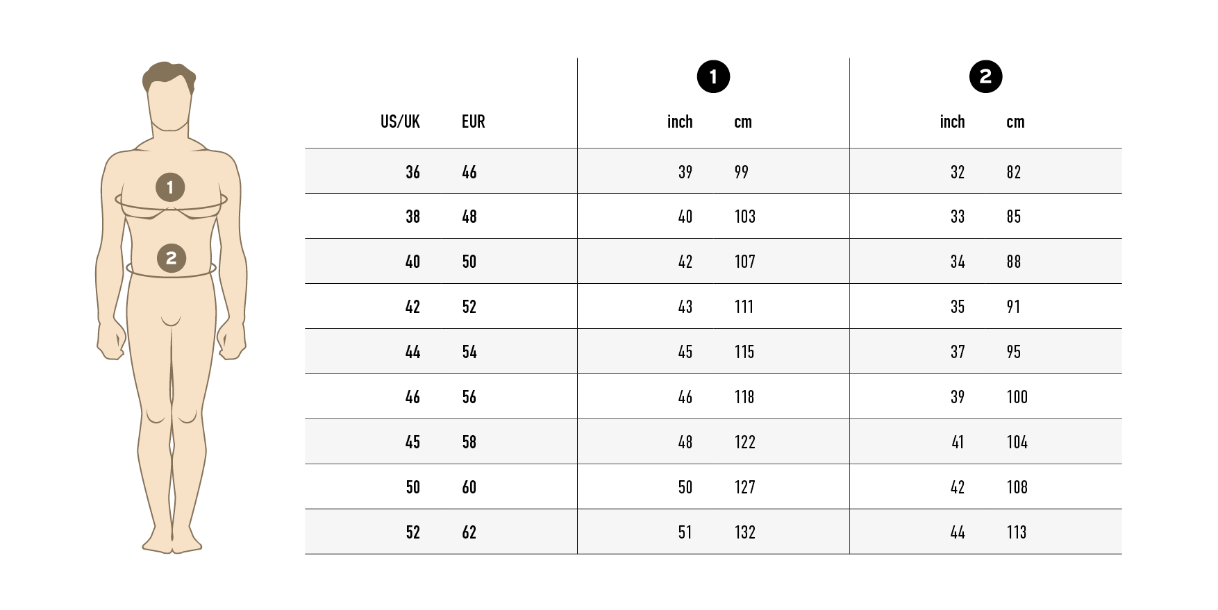 Size chart deluxe men's blazers
