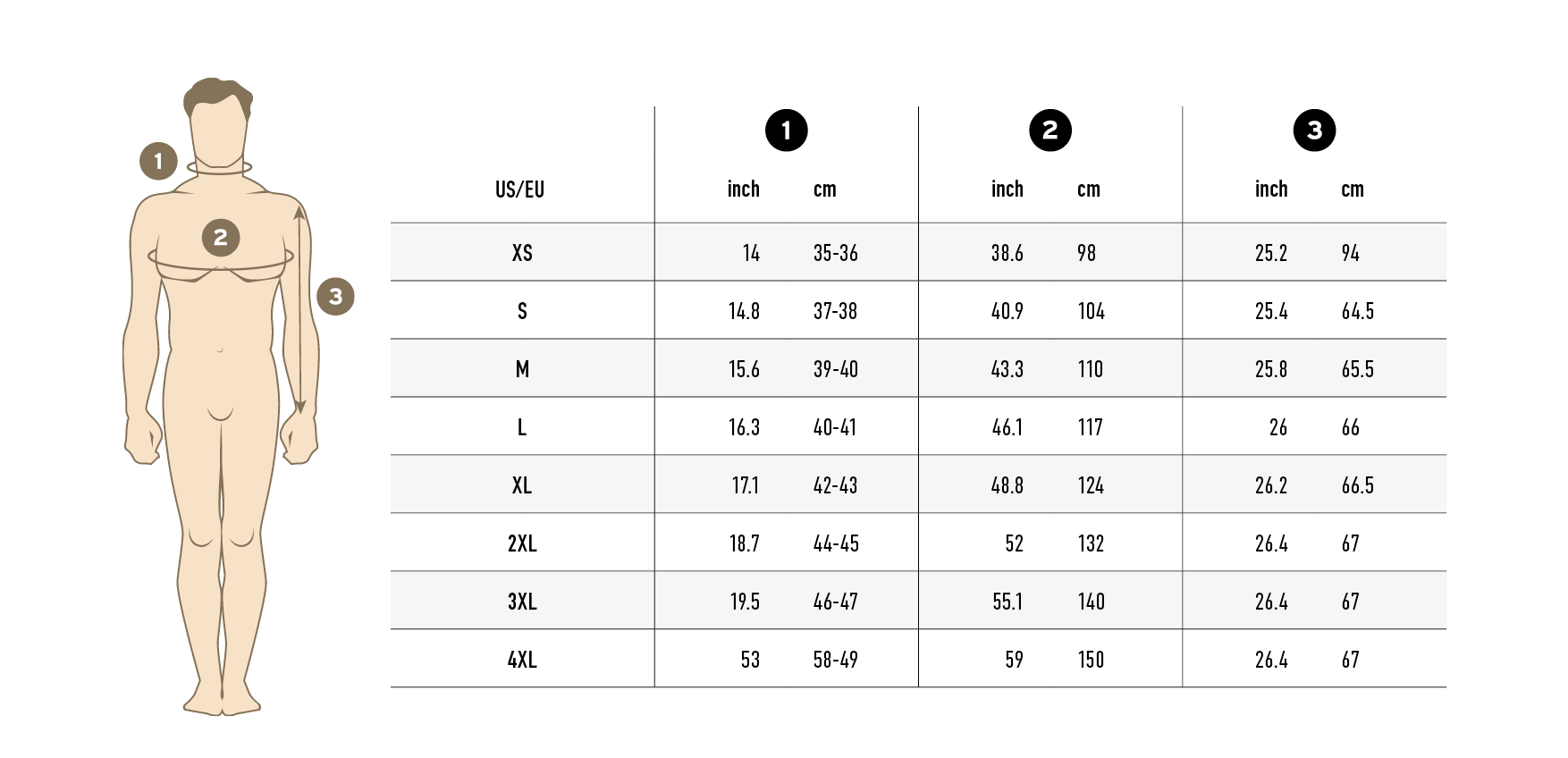 Size chart men's shirts